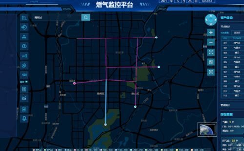 GIS系統是什么？燃氣公司生產調度一張圖解決的可行性解析-中科蓋思-智慧燃氣方案服務商-燃氣數字化問題解決專家