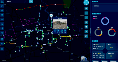 【燃氣信息化】城鎮燃氣無人值守廠站設計與運行管理