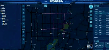 燃氣企業需關注：智慧燃氣安全運營平臺的優缺點都有哪些？-中科蓋思-智慧燃氣方案服務商-燃氣數字化問題解決專家