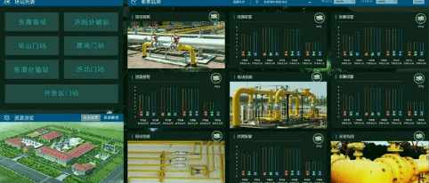 智慧燃氣所具備的特點是什么？燃氣企業在智慧燃氣建設過程中都面臨什么問題?-中科蓋思-智慧燃氣方案服務商-燃氣數字化問題解決專家