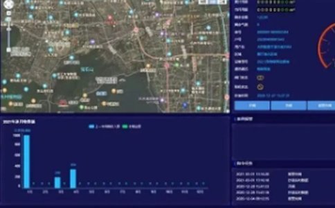 未標題-1-恢復的-恢復的 拷貝副本 為什么要進行燃氣信息化管理系統建設?從哪幾個方面來設計它?-中科蓋思-智慧燃氣方案服務商-燃氣數字化問題解決專家