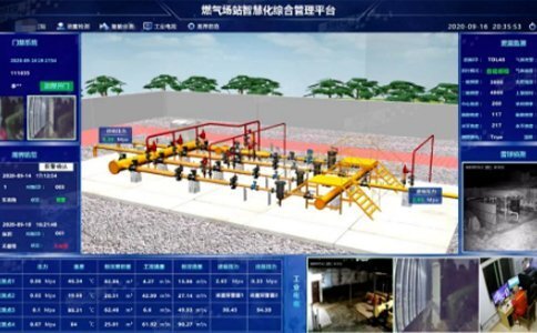 不看錯(cuò)失一個(gè)億！原來人人都能建成一個(gè)智慧燃?xì)鈭?chǎng)站!!!-中科蓋思-智慧燃?xì)夥桨阜?wù)商-燃?xì)鈹?shù)字化問題解決專家