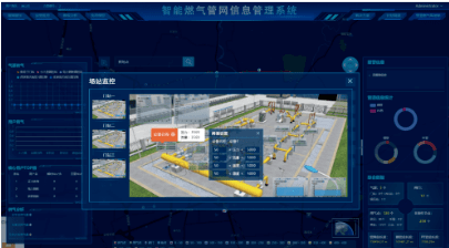 速看！SCADA系統(tǒng)居然還有這些功能！-中科蓋思-智慧燃?xì)夥桨阜?wù)商-燃?xì)鈹?shù)字化問(wèn)題解決專家