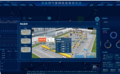速看！SCADA系統(tǒng)居然還有這些功能！-中科蓋思-智慧燃?xì)夥桨阜?wù)商-燃?xì)鈹?shù)字化問(wèn)題解決專家