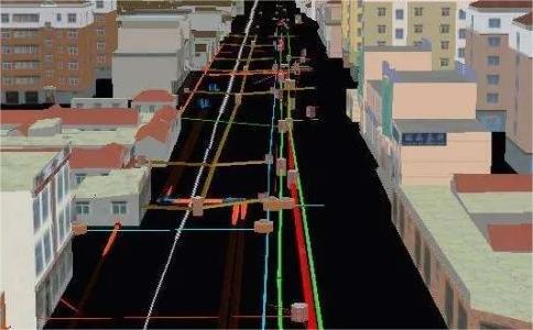 管道老化、爆管現象頻發，管網智慧化建設能為管網解決哪些問題？-中科蓋思-智慧燃氣方案服務商-燃氣數字化問題解決專家