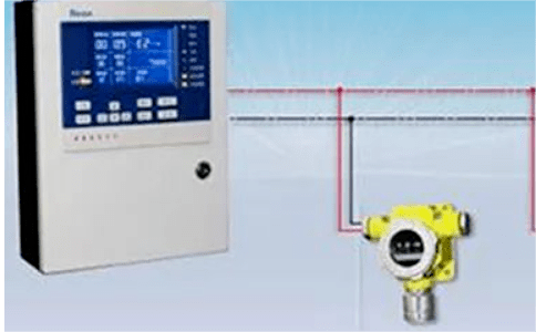 智慧燃氣的五個重要組成部分